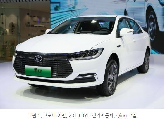 코로나 팬데믹 이전의 2019년식 'byd(비야디)' 전기차동차, 'qing' 모델의 모습.